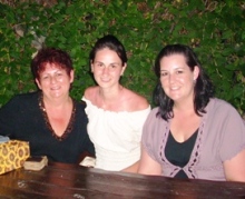 Testimonial for Private tour in Eastern Europe